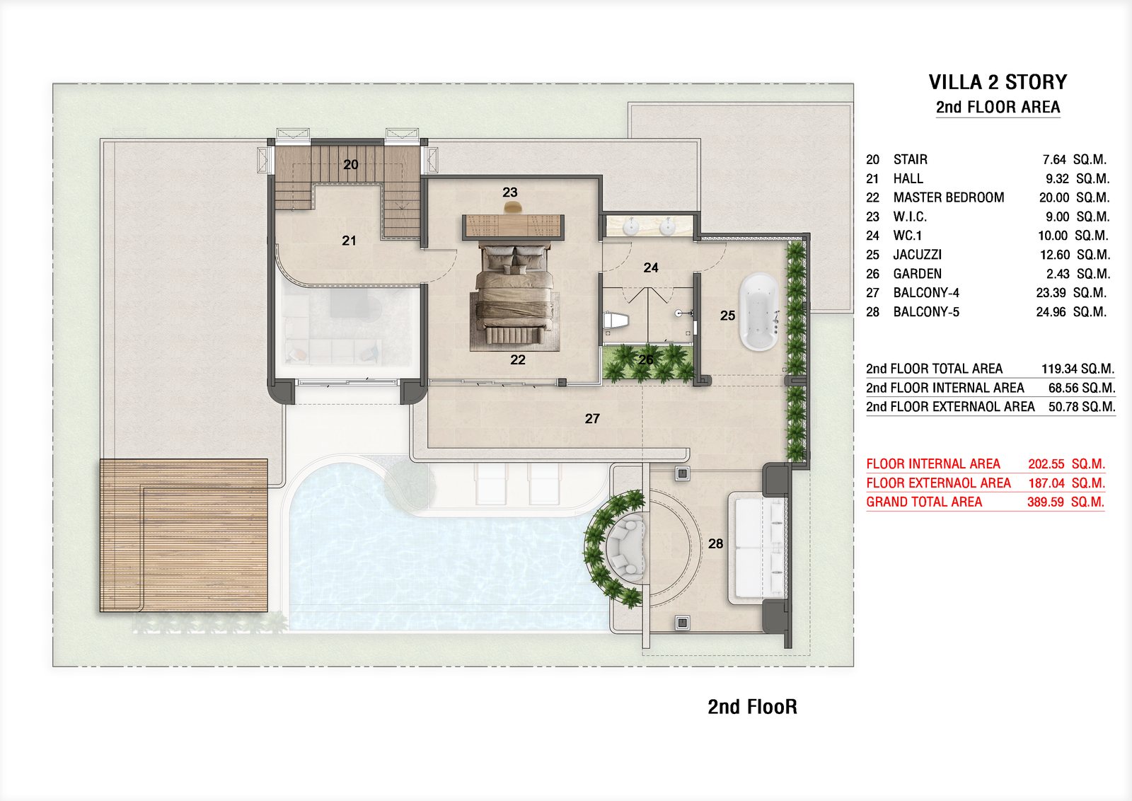 Second floor plan with the master suite and terraces